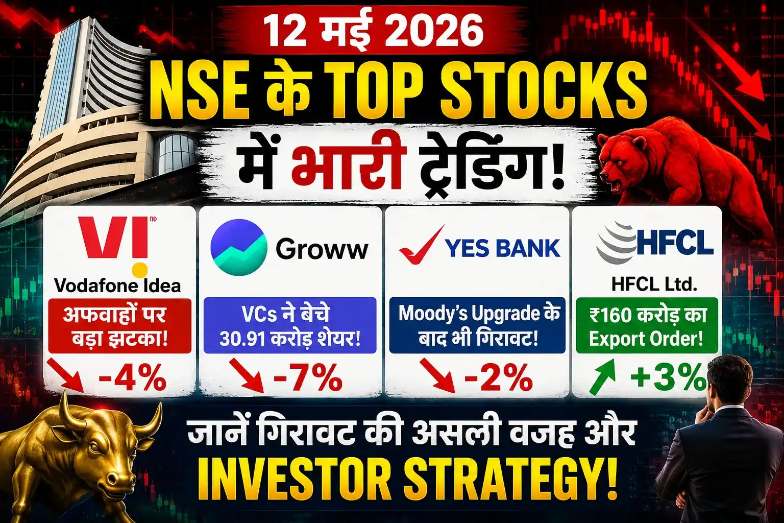 NSE top traded stocks on 12 May 2026 including Vodafone Idea, Groww, YES Bank and HFCL amid heavy market selling
