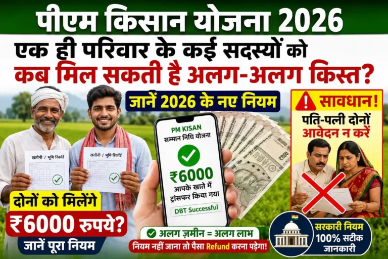 PM Kisan Yojana 2026 family rules for husband wife beta and pita eligibility