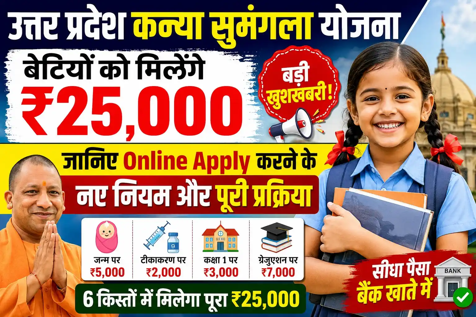 उत्तर प्रदेश कन्या सुमंगला योजना में बेटियों को ₹25000 सहायता, Online Apply प्रक्रिया और नए नियम